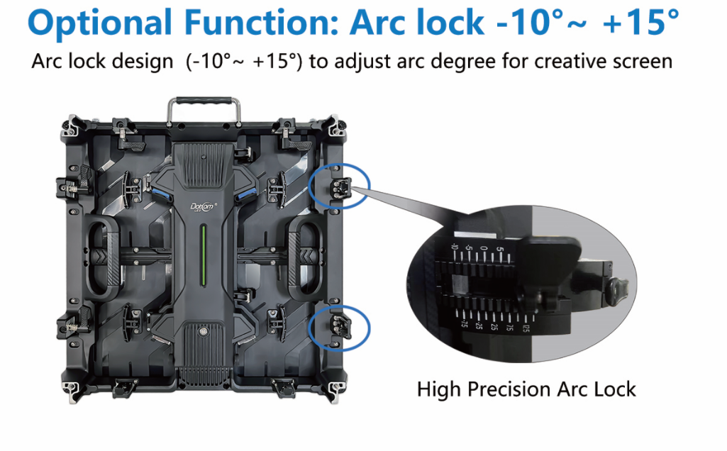 Rental S Series - Dotcom LED
